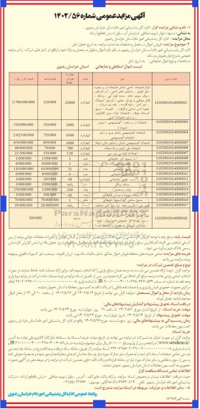مزایده فروش اموال مستعمل و ضایعات