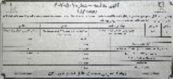مناقصه برون سپاری حجمی نیروهای حراست