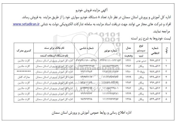مزایده فروش تعداد 8 دستگاه خودرو سواری 