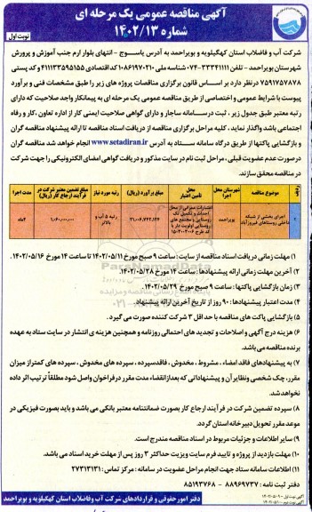 مناقصه اجرای بخشی از شبکه داخلی روستاها