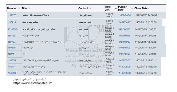 استعلام خرید 402 دست مانتو و شلوار و مقنعه .....