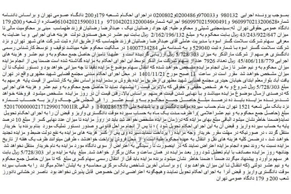 مزایده فروش تعداد 7926 عدد از سهام شرکت