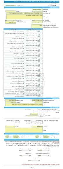 مناقصه، مناقصه عمومی همزمان با ارزیابی (یکپارچه) یک مرحله ای تعمیرات پل دیزج دیز شهرستان خوی