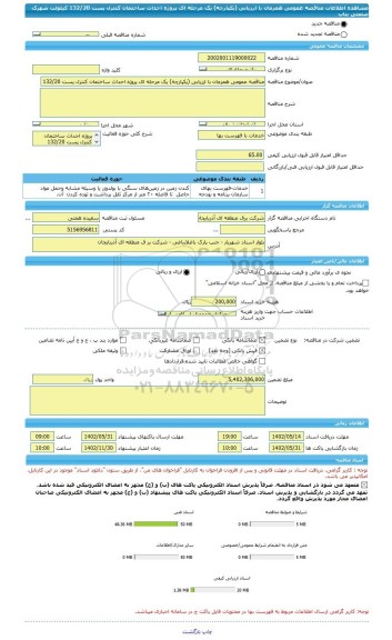 مناقصه، مناقصه عمومی همزمان با ارزیابی (یکپارچه) یک مرحله ای پروژه احداث ساختمان کنترل پست 132/20 کیلولت شهرک صنعتی بناب
