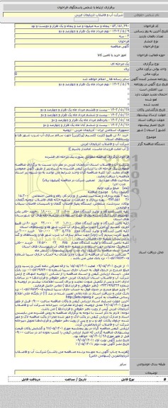 مناقصه, خرید ۸۰ تن هیپو کلریت کلسیم (پرکلرین) جهت سالم سازی آب شرب شهر ها و روستاهای استان