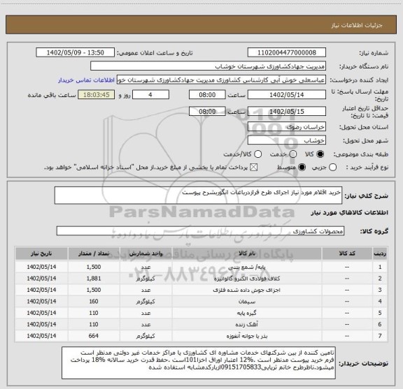 استعلام خرید اقلام مورد نیاز اجرای طرح فرازدرباغات انگوربشرح پیوست