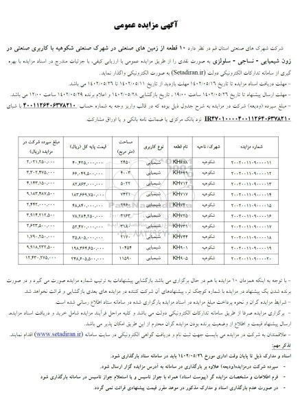 مزایده 10 قطعه از زمین های صنعتی در شهرک صنعتی ....