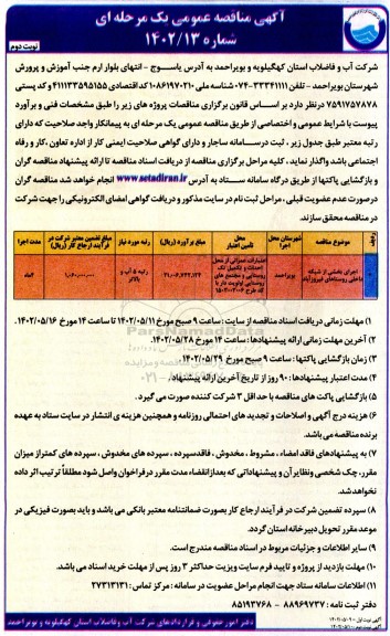 مناقصه اجرای بخشی از شبکه داخلی روستاها- نوبت دوم