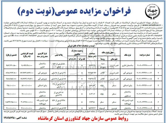 مزایده فروش 7 ملک با کاربری ساختمان اداری، مزروعی آبی...- نوبت دوم 