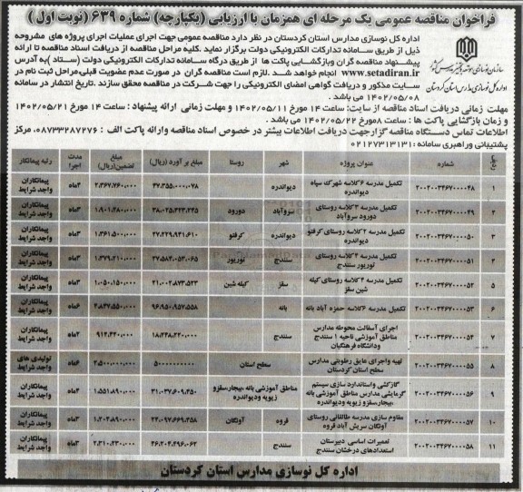 فراخوان مناقصه تکمیل مدرسه 6 کلاسه شهرک..