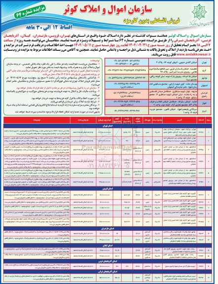 مزایده فروش استثنایی املاک و مستغلات 