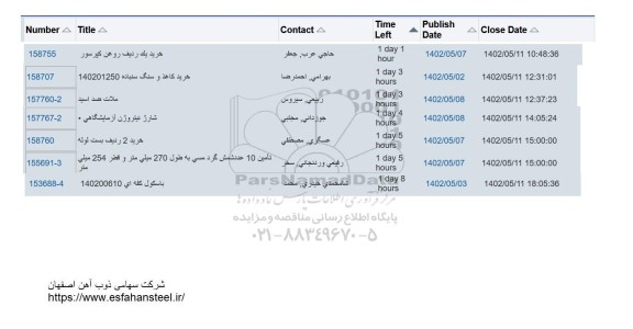 استعلام خرید یک ردیف روغن کمپرسور ...