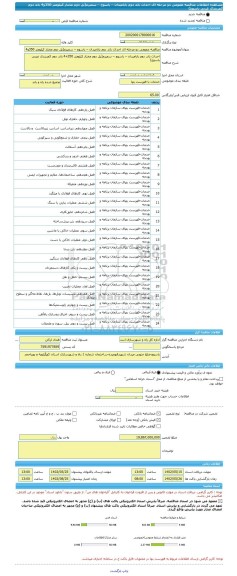 مناقصه، مناقصه عمومی دو مرحله ای احداث باند دوم بابامیدان – یاسوج – سمیرم(پل دوم مختار کیلومتر 350و4 باند دوم کمربندی غربی یاسوج)