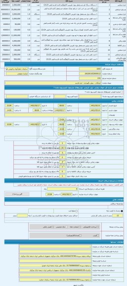 مزایده ، ابزارآلات - محل نگهداری : انبار قشم