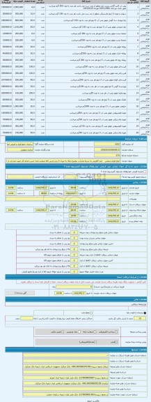 مزایده ، انواع لوازم صنعتی
انبار 3فروش به شرط صادرات. توضیح اینکه به میزان 3 برابر ارزش کالا ضمانت نامه حسن انجام کار جهت صاد