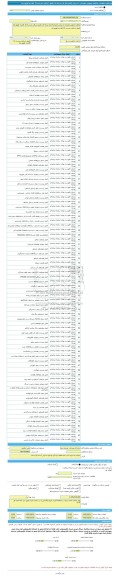 مناقصه، مناقصه عمومی همزمان با ارزیابی (یکپارچه) یک مرحله ای تکمیل اسکلت مدرسه 12 کلاسه کوپیچ بانه