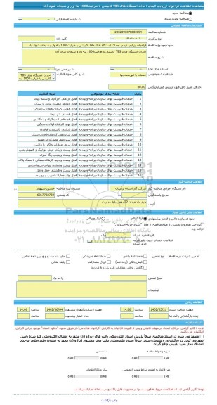 مناقصه، فراخوان ارزیابی کیفی احداث ایستگاه های TBS کابینتی با ظرفیت1000 بنه وار و شیخان شول آباد