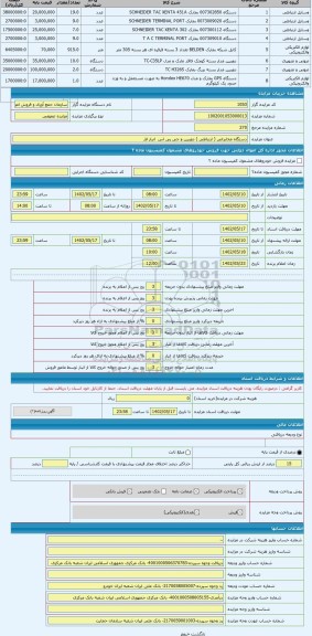 مزایده ، دستگاه مخابراتی ( ارتباطی ) دوربین و جی پی اس انبار لار