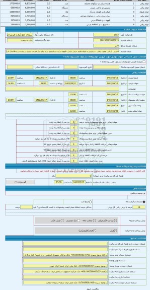 مزایده ، 6 ردیف شامل همزن برقی و بابلیس و ظرف وارمر -ریش تراش -قهوه ساز و ساندویج ساز برابر مشخصات مندرج در پارت بندی-قاچاق انب