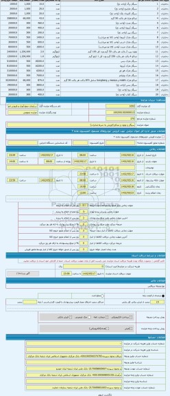 مزایده ، سیگار و توتون و تنباکو (فروش به شرط صادرات)