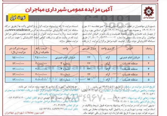 مزایده  بهره برداری از چهار باب تجاری 