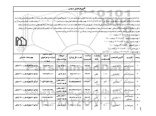 مزایده فروش 6 ملک با کاربری زمین آپارتمانی، زمین ویلایی مسکونی، زمین تجاری