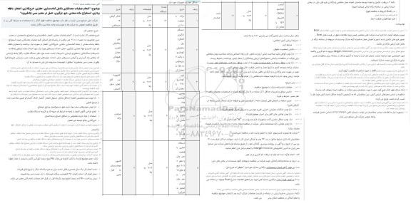 مناقصه انجام عملیات معدنکاری شامل آماده‌سازی، حفاری، خرج‌گذاری...