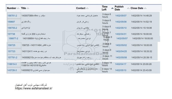 استعلام سیلندر و متعلقات 140007389 ...
