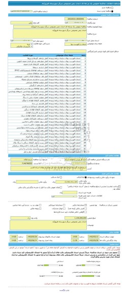 مناقصه، مناقصه عمومی یک مرحله ای احداث چمن مصنوعی سرگر شهرستان فیروزآباد
