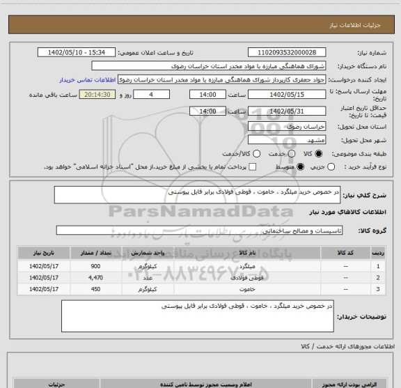 استعلام در خصوص خرید میلگرد ، خاموت ، قوطی فولادی برابر فایل پیوستی