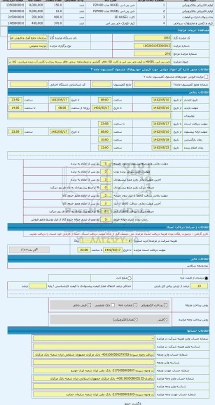 مزایده ، جی پی اس HUGEL و کیف جی پی اس و کارت SD -فاقد گارانتی و ضمانتنامه -برخی فاقد بسته بندی یا کارتن آب دیده میباشد- کالا در