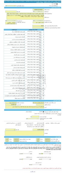 مناقصه، مناقصه عمومی همزمان با ارزیابی (یکپارچه) یک مرحله ای لکه گیری ، درزگیری و اجرای آسفالت حفاظتی اسلاری سیل در محورهای پلدشت - سد ارس و بازرگان - بورالان و چایپاره