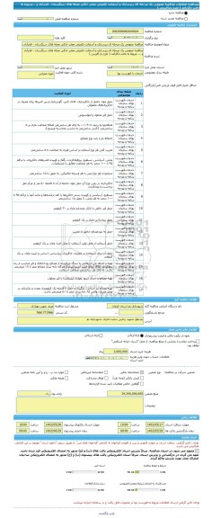 مناقصه، مناقصه عمومی یک مرحله ای زیرسازی و آسفالت تکمیلی معابر خاکی محله های سنگستان ، فخرآباد و ...مربوط به بافت ناکارآمد ( طرح بازآفرینی )