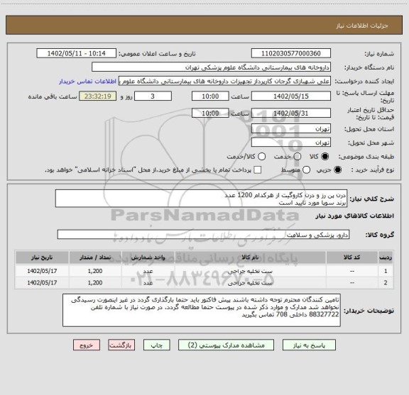 استعلام درن پن رز و درن کاروگیت از هرکدام 1200 عدد
برند سوپا مورد تایید است