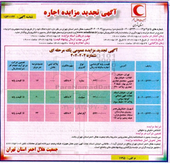 تجدید مزایده اجاره املاک