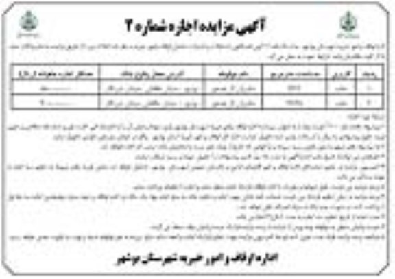 مزایده اجاره املاک (مغازه)
