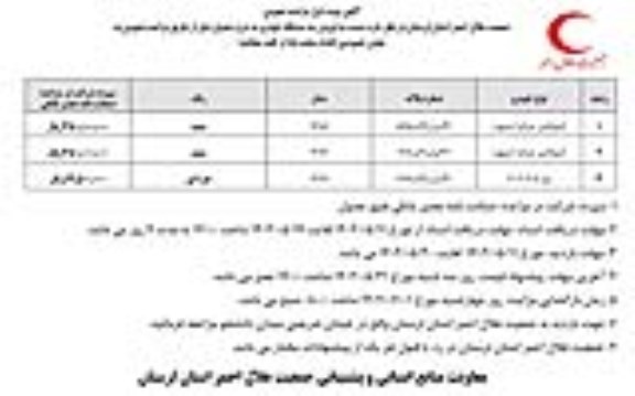 مزایده فروش سه دستگاه خودرو