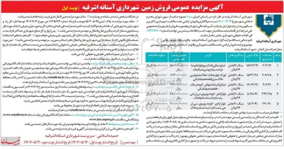 مزایده واگذاری و فروش اراضی تحت مالکیت شهرداری با کاربری مسکونی