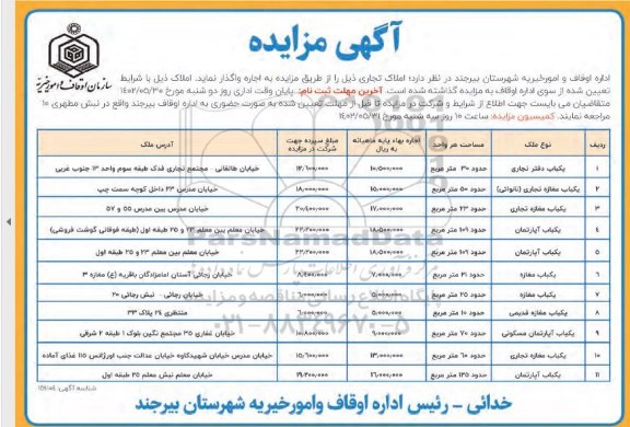 مزایده اجاره املاک