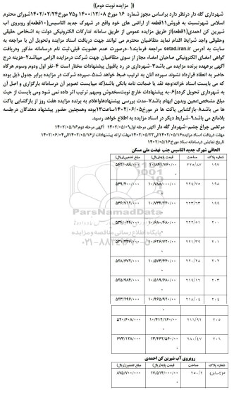 مزایده فروش 11 قطعه از اراضی