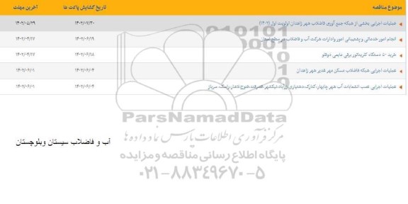 مناقصه عملیات اجرایی بخشی از شبکه جمع آوری فاضلاب شهر و ...