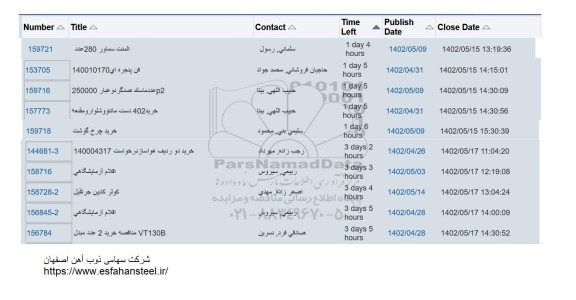استعلام المنت سماور 280 عدد ..