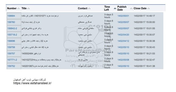 استعلام خرید الکتروفن دمنده ...