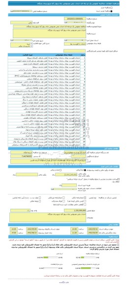 مناقصه، مناقصه عمومی یک مرحله ای احداث چمن مصنوعی چاه سوار آغا شهرستان بختگان