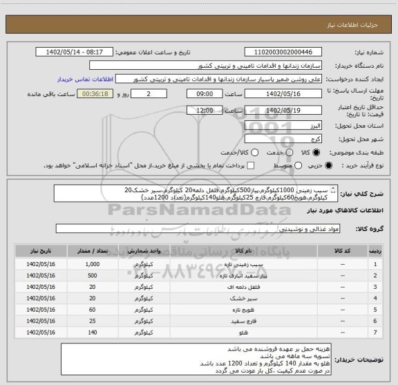 استعلام سیب زمینی 1000کیلوگرم،پیاز500کیلوگرم،فلفل دلمه20 کیلوگرم،سیر خشک20 کیلوگرم،هویج60کیلوگرم،قارچ 25کیلوگرم،هلو140کیلوگرم(تعداد 1200عدد)