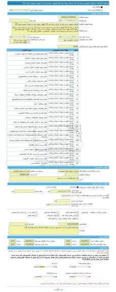 مناقصه، مناقصه عمومی دو مرحله ای اجرای شبکه برق 20 کیلوولت برقرسانی به شهرک صنعتی نوبران (2)