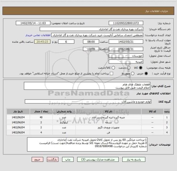 استعلام قطعات غلطک های هام   
اعلام قیمت طبق فایل پیوست