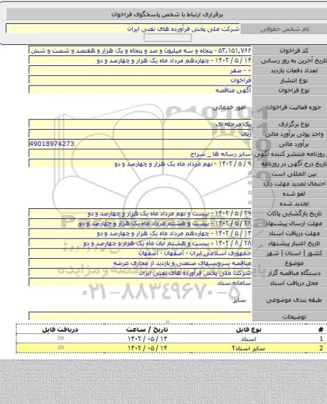 مناقصه, مناقصه سرویسهای صنعتی و بازدید از مجاری عرضه
