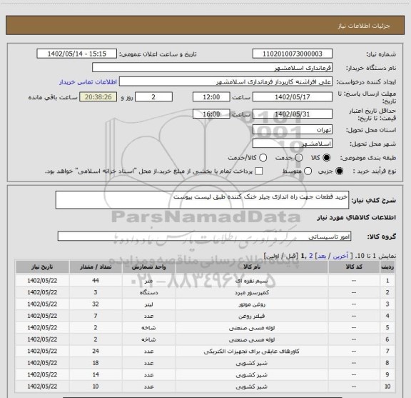 استعلام خرید قطعات جهت راه اندازی چیلر خنک کننده طبق لیست پیوست