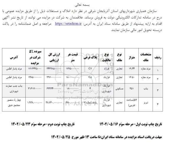 مزایده فروش املاک و مستغلات با کاربری تجاری و مسکونی